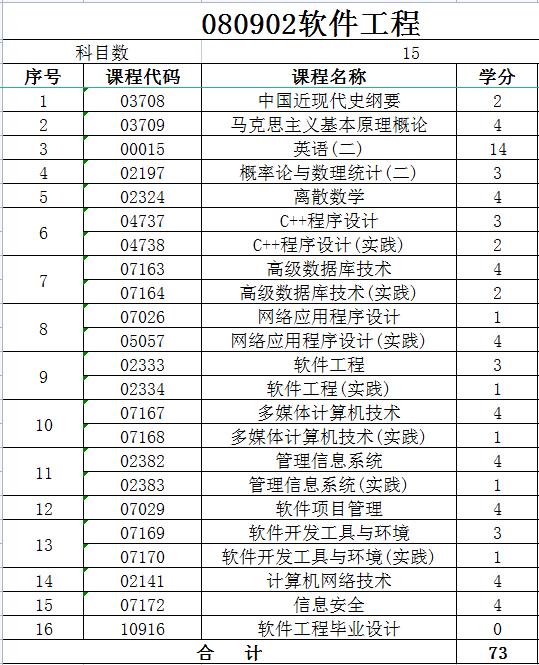080902软件工程.jpg
