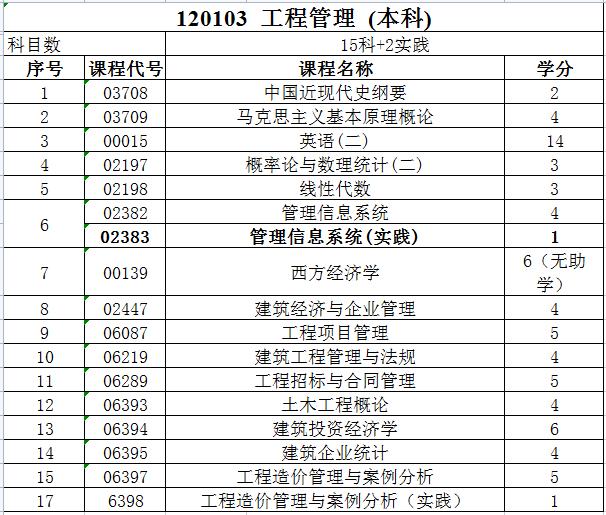 120103工程管理.jpg