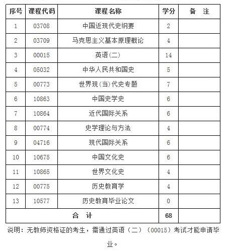 060102历史教育.jpg